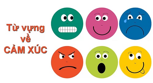 Trang tiếng anh - Khám Phá Thế Giới Ngôn Ngữ Đầy Màu Sắc