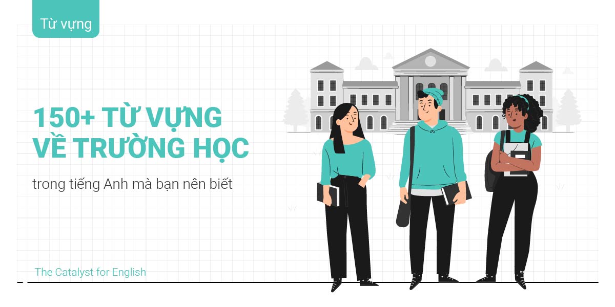 Trường học tiếng Anh - Khám Phá Hành Trình Học Tập Ngôn Ngữ Mới