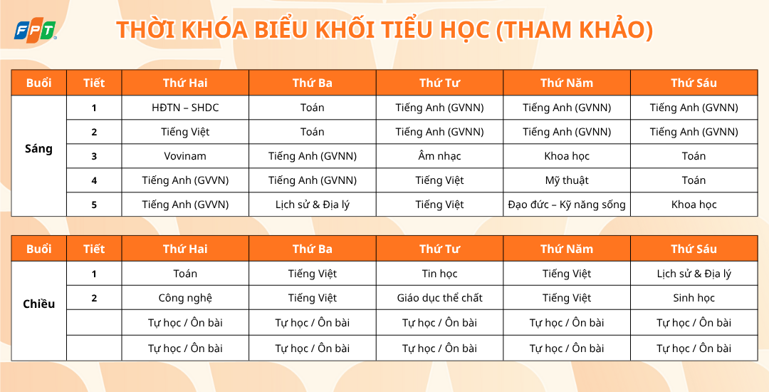 Thời khóa biểu TIểu Học