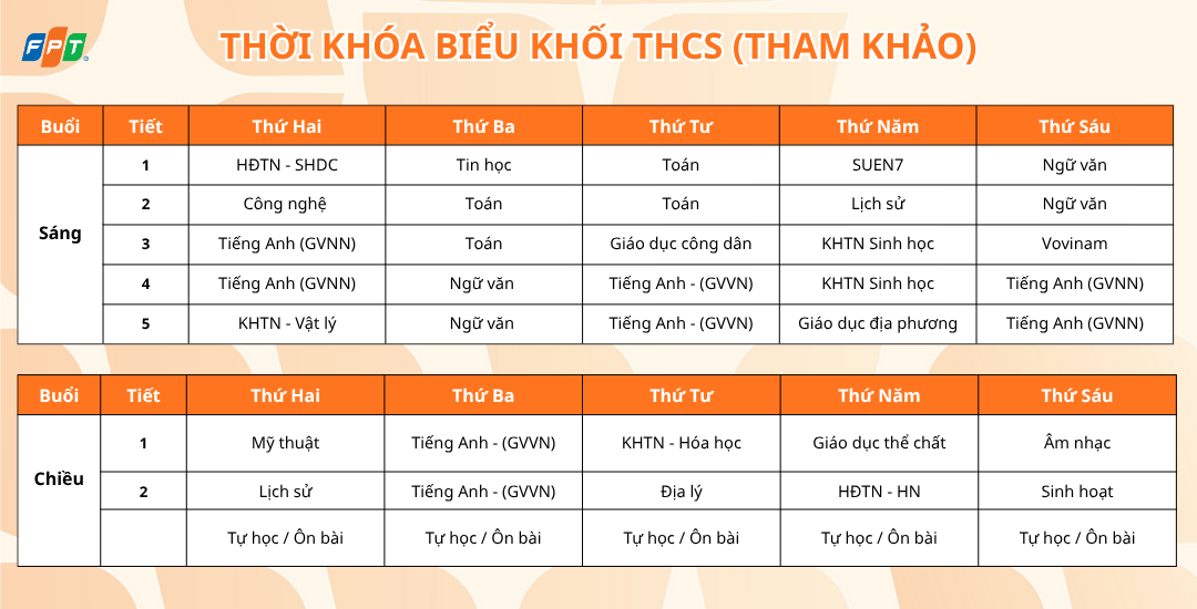 thời khóa biểu thcs