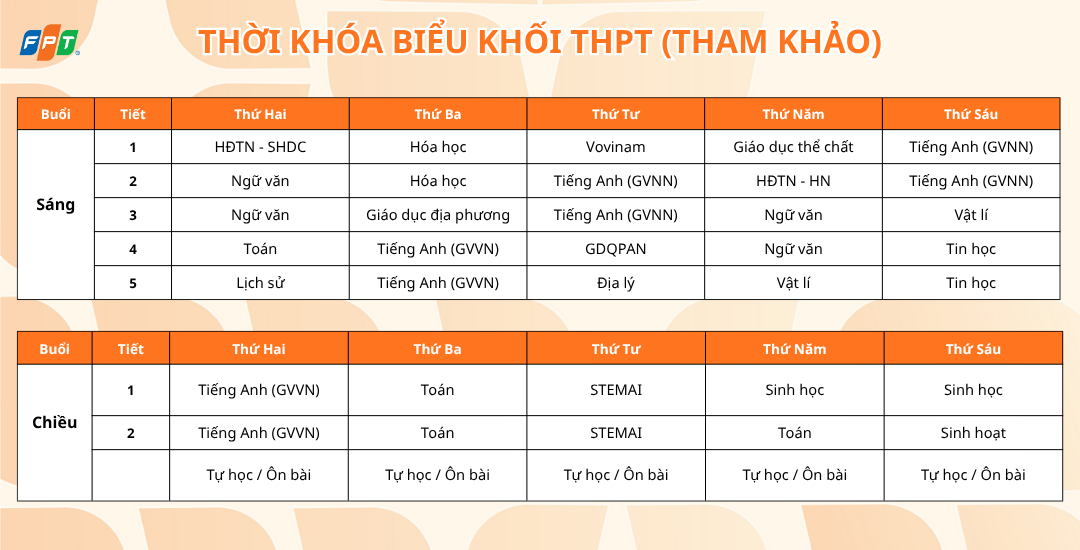 thời khóa biểu thpt