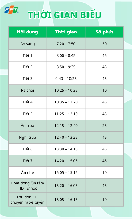 thời gian biểu thcs