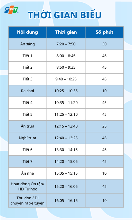 thời gian biểu thpt